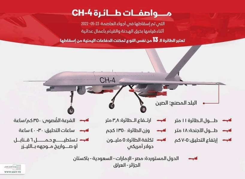 من أهم الرسائل التي حملتها عملية إسقاط الطائرة CH4 المعادية في أجواء العاصمة صنعاء.. صور