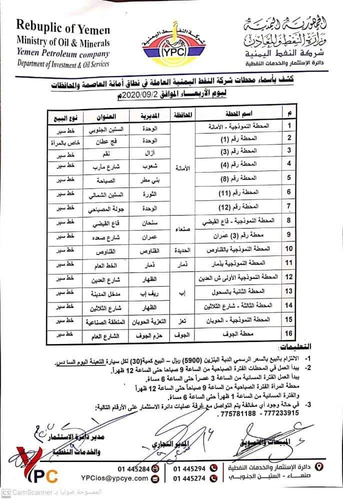 كشف بـ أسماء محطات شركة النفط اليمنية العاملة في نطاق امانة العاصمة والمحافظات 