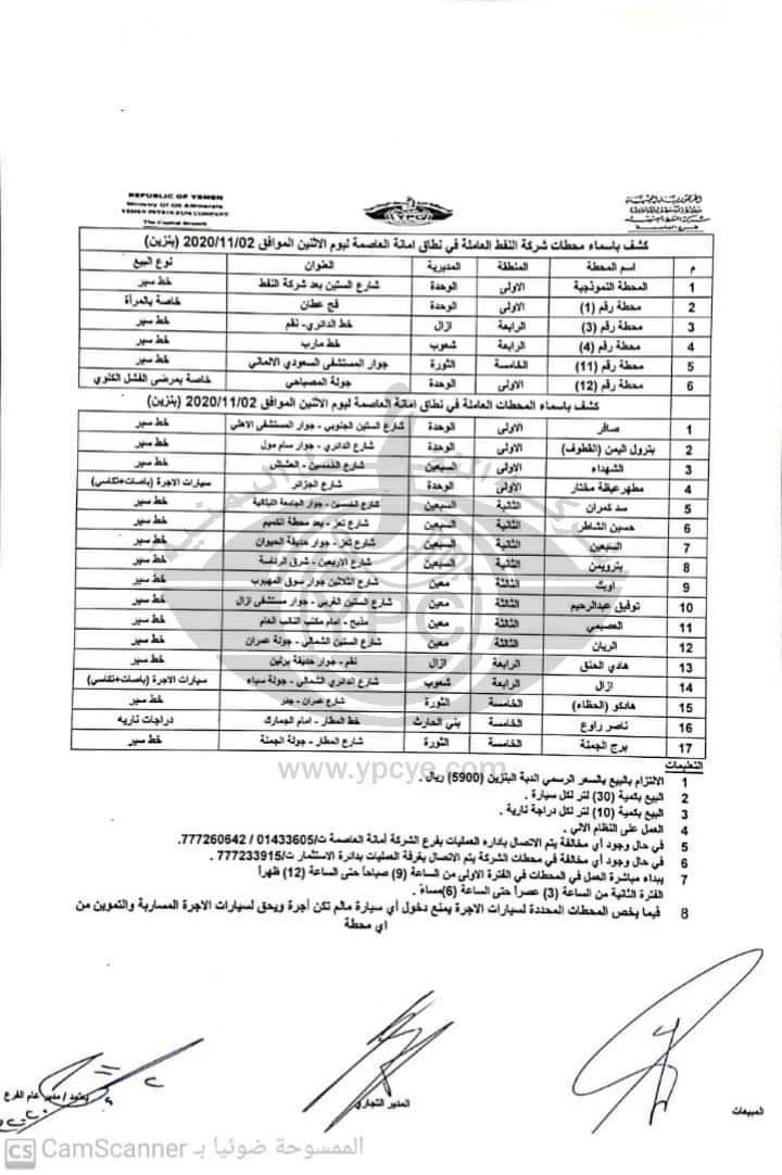 كشوفات بـ أسماء المحطات العاملة في امانة العاصمة 