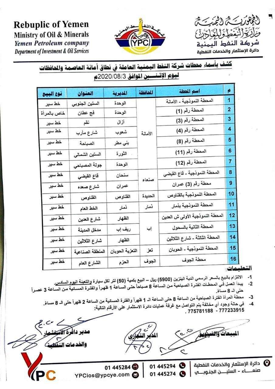 كشف بـ أسماء محطات شركة النفط اليمنية العاملة في نطاق امانة العاصمة والمحافظات 