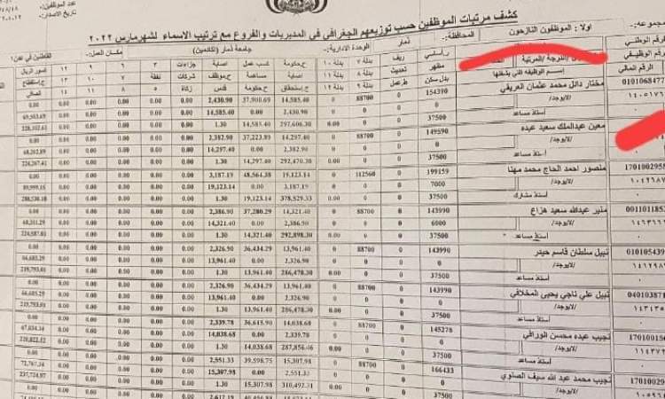 بالوثائق .. غضب شعبي واسع من فضائح معين عبدالملك
