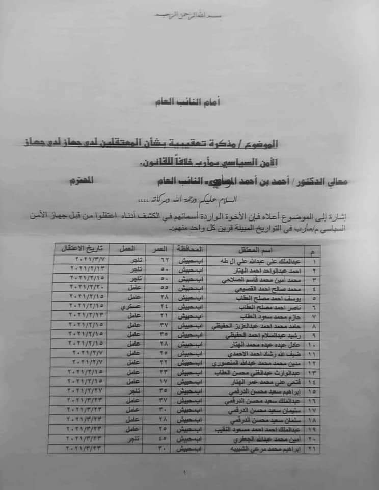 مارب : متابعات لقضية 34 من المعتقلين قسرا في سجن الامن السياسي .. وثائق + اسماء