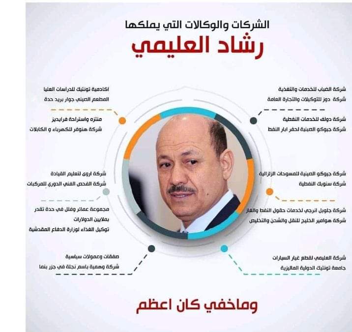 معلومات صادمة وأرقام خيالية حول إستثمارات وعدد الشركات التي يمتلكها رئيس مايسمى بالمجلس الرئاسي المرتزق العليمي