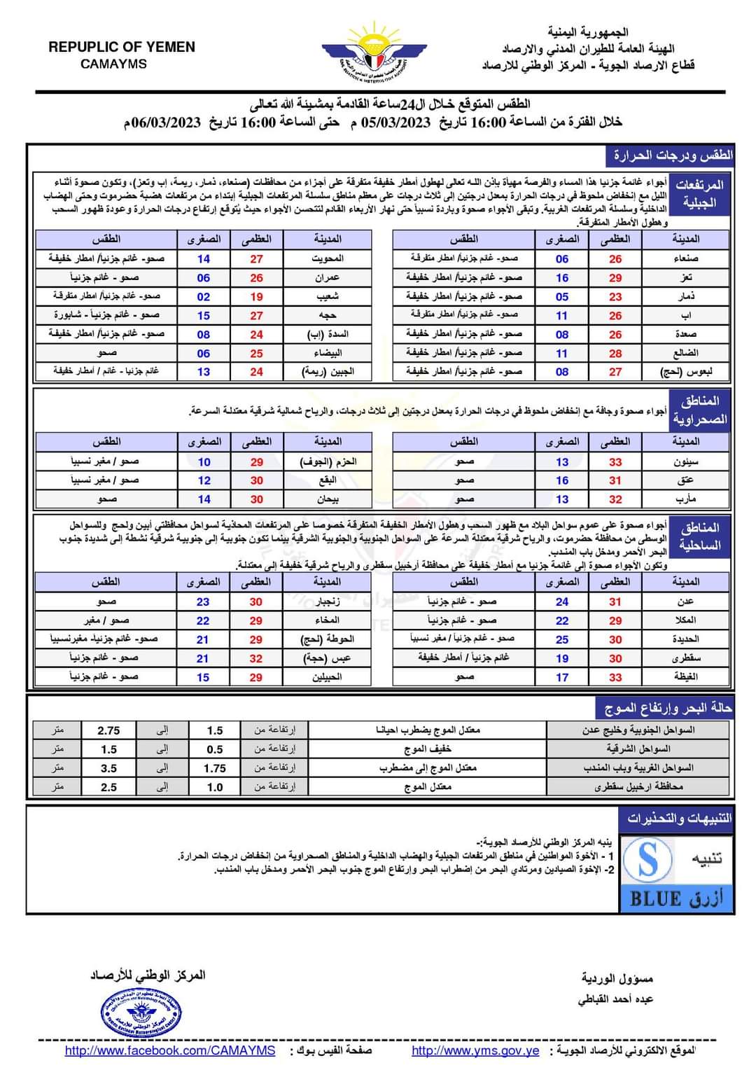 الفلكي الشوافي يزف بشرى ساره للمواطنيين.. وهذا ماسيحدث من الان ؟