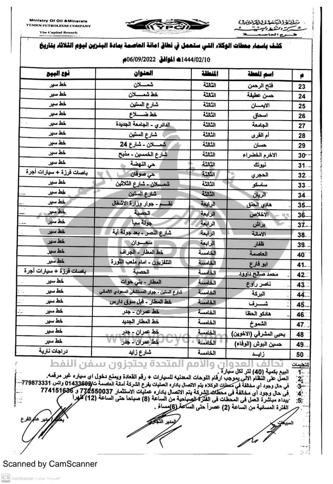 كشف بـ أسماء محطات البنزين العاملة في أمانة العاصمة ليوم الثلاثاء 06 سبتمبر 2022م ..