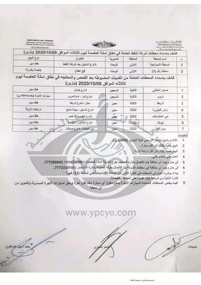 كشوفات بإسماء المحطات العاملة في نطاق امانة العاصمة ليوم غدا  الثلاثاء