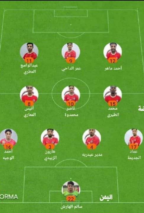 تشكيلة منتخبنا الوطني أمام السعودية ...