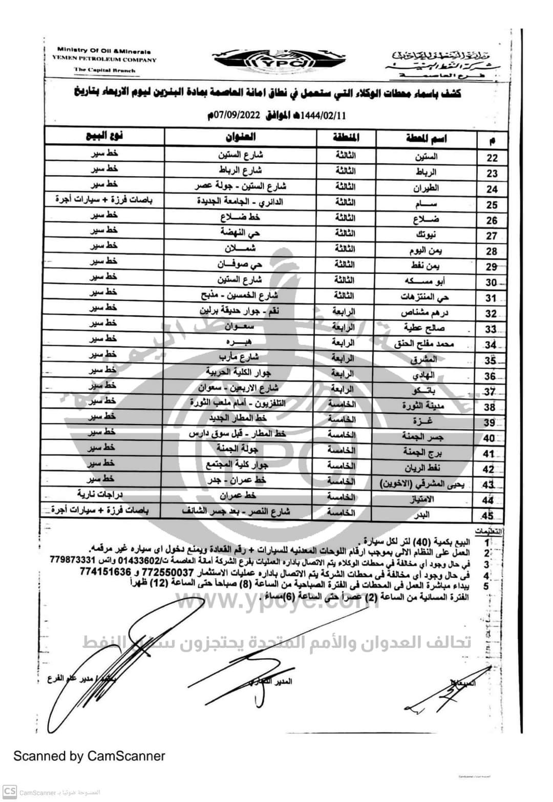 كشف بـ أسماء محطات البنزين العاملة في أمانة العاصمة ليوم الأربعاء 07 سبتمبر 2022م  ..