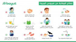 اخر تحديث الان من المصدر .. تغيير جديد في سعر صرف الدولار والسعودي امام الريال اليمني في صنعاء وعدن..
