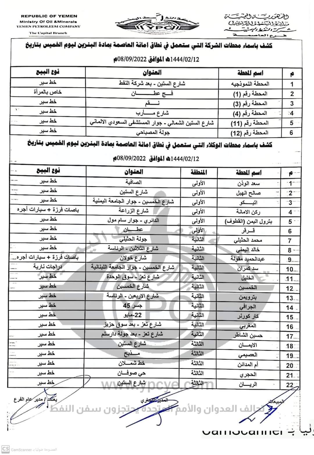 كشف بـ أسماء محطات البنزين العاملة في أمانة العاصمة ليوم الخميس 08 سبتمبر 2022م ..