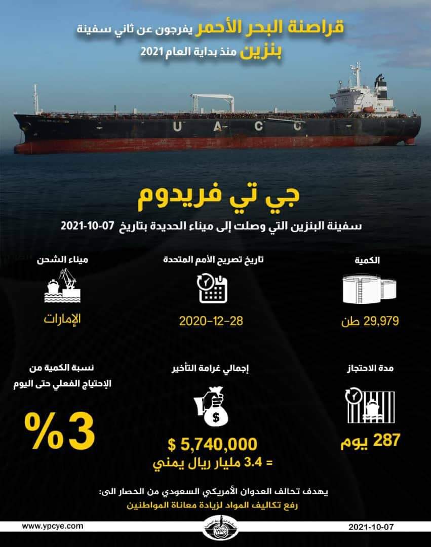 من ميناء الحديده الآن .. بشرى ساره لجميع المواطنيين ..