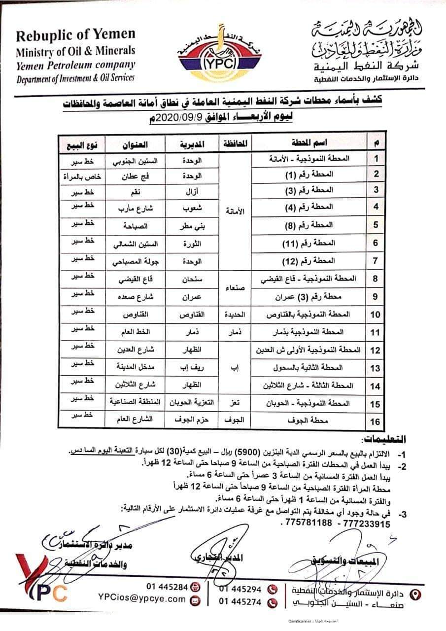 كشف بـ أسماء محطات شركة النفط اليمنية العاملة في نطاق امانة العاصمة والمحافظات 