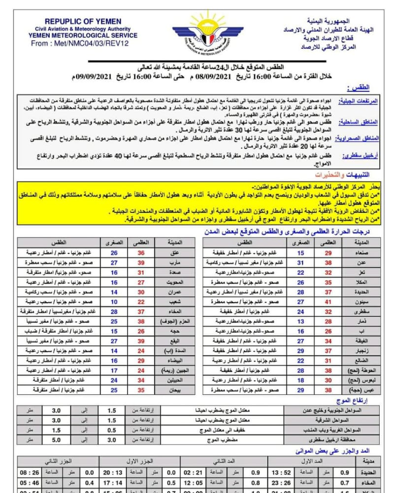 الطقس المتوقع خلال ال24 الساعة القادمة ..