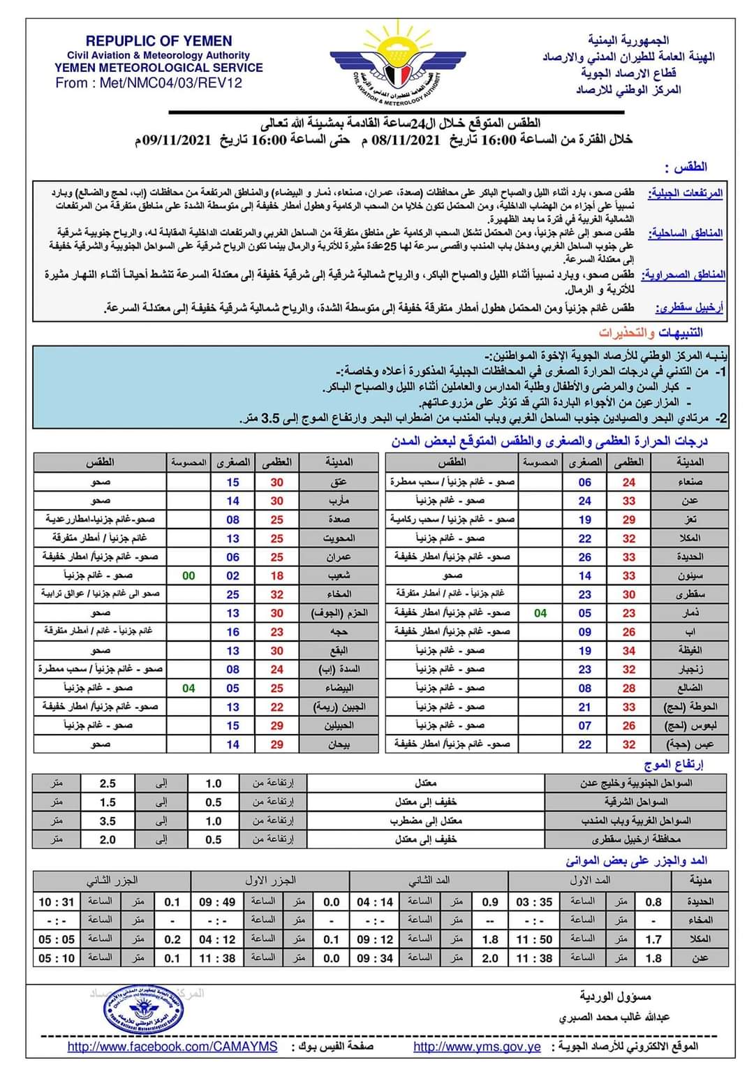 حالة الطقس المتوقع خلال الـ 24 ساعة القادمة بمشيئة الله تعالى