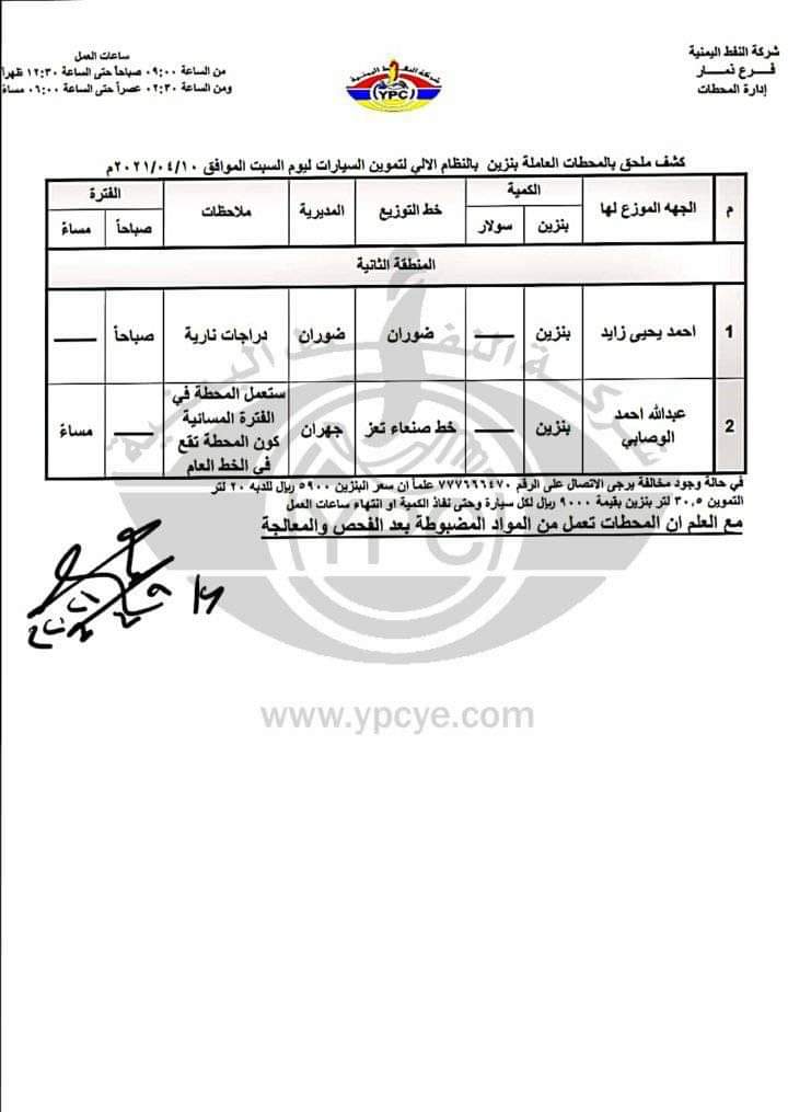 من جديد .. كشف بـ اسماء المحطات العاملة في محافظة ذمار ليوم السبت 10 ابريل 2021م  