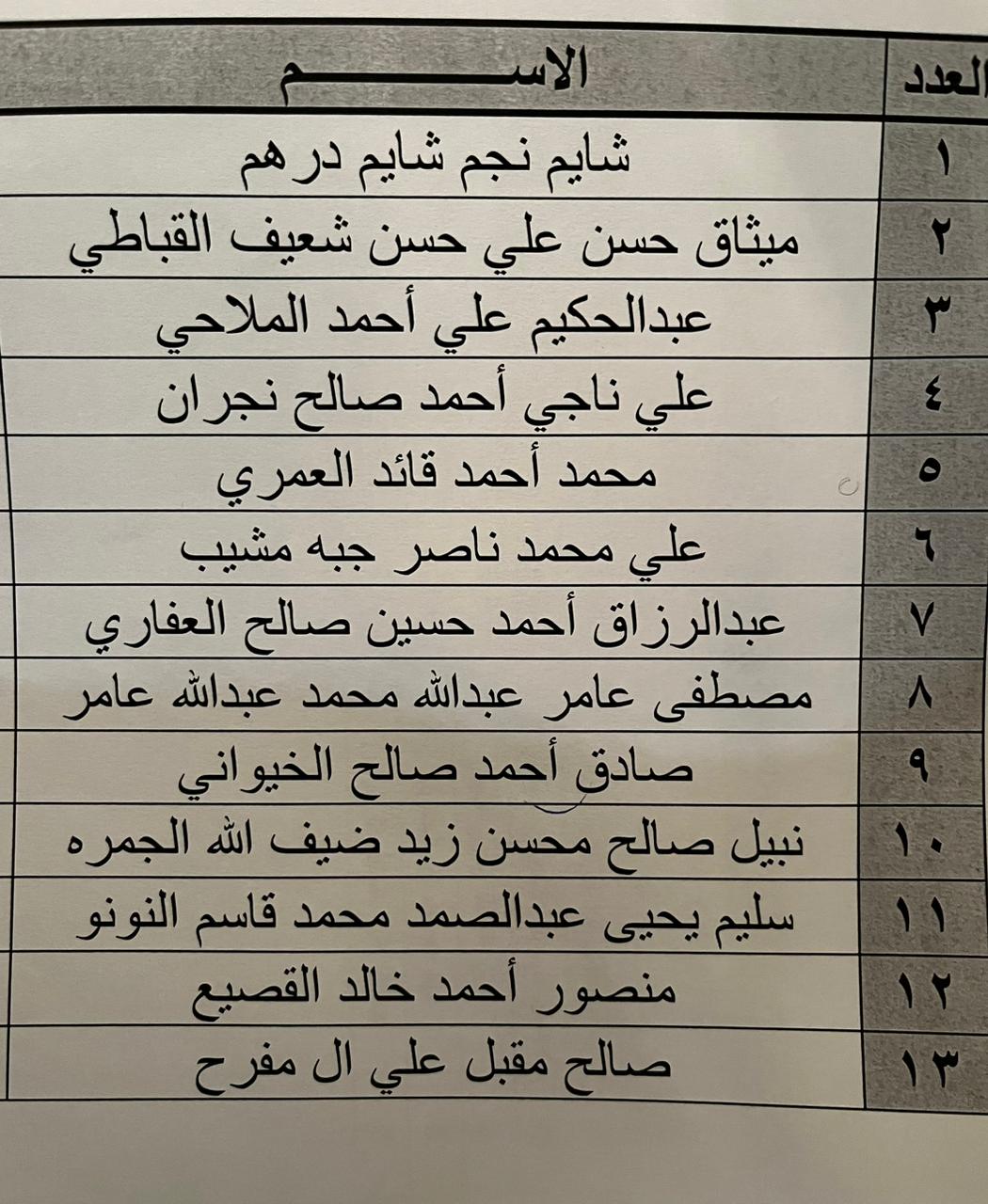اسماء الأسرى المفرج عنهم من قبل السلطات السعودية في مقابل أسير سعودي  ...