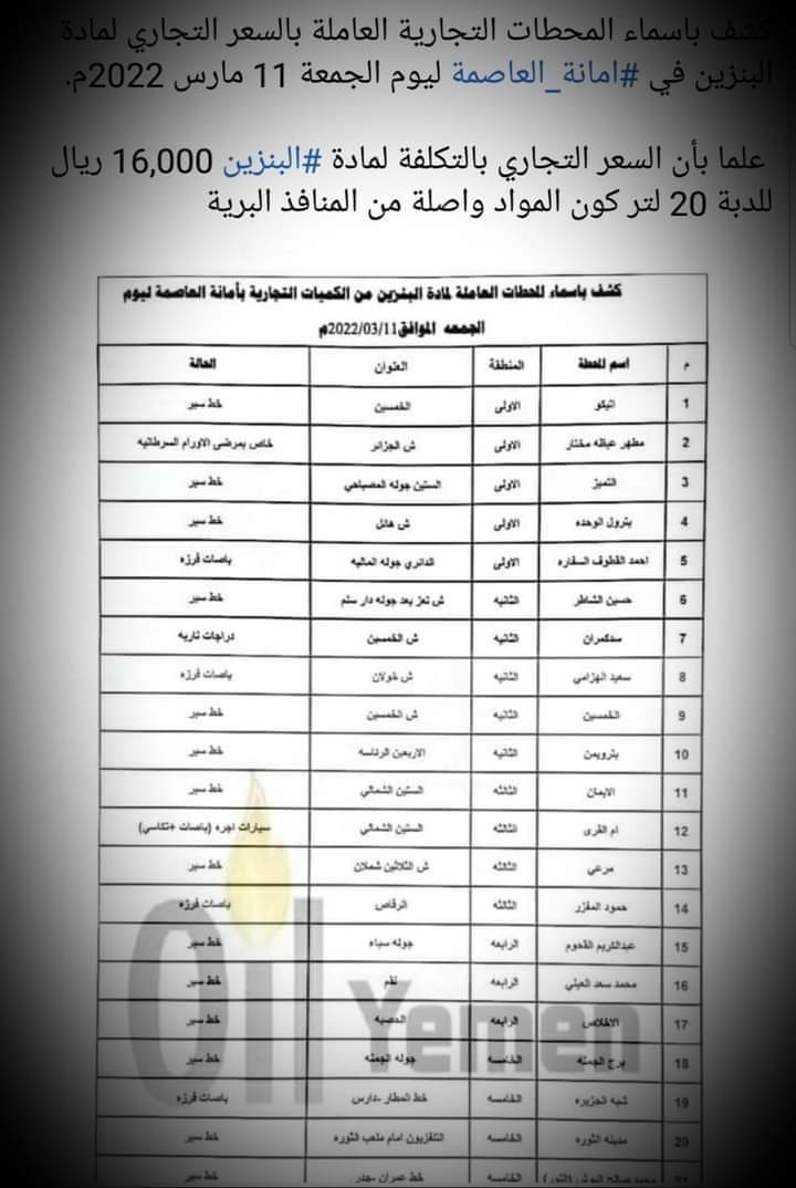 شركة النفط بصنعاء تعلن السماح لجميع القواطر النفطيه لدخول مادة البنزين وتحدد السعر الرسمي للدبه ( السعر الجديد )