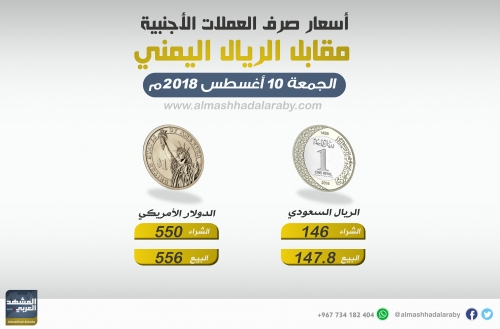 تعرف على اسعار صرف العملات الأجنبية مقابل الريال اليمني في محلات الصرافة اليوم الجمعة
