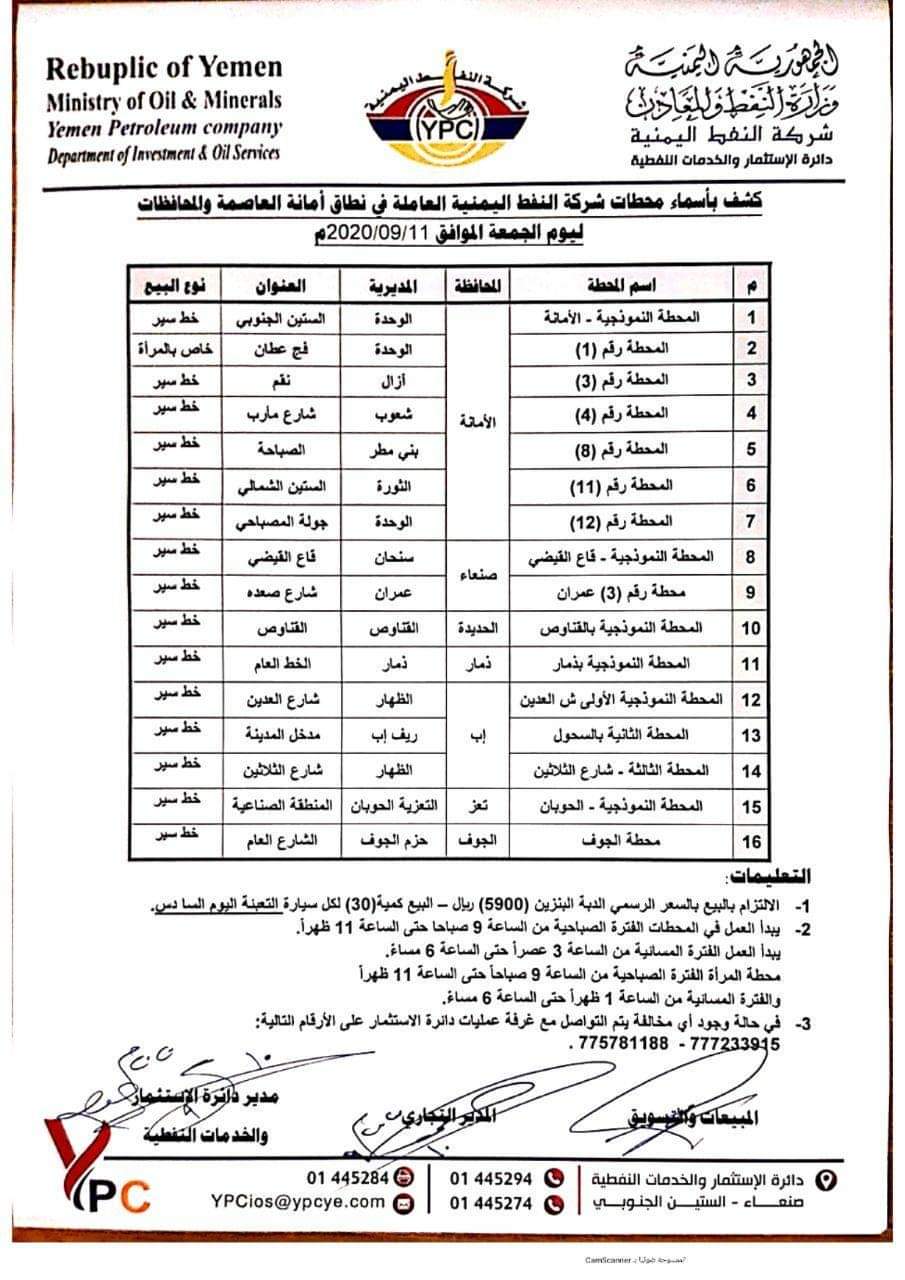 كشف بـ أسماء محطات شركة النفط اليمنية العاملة في نطاق امانة العاصمة والمحافظات 