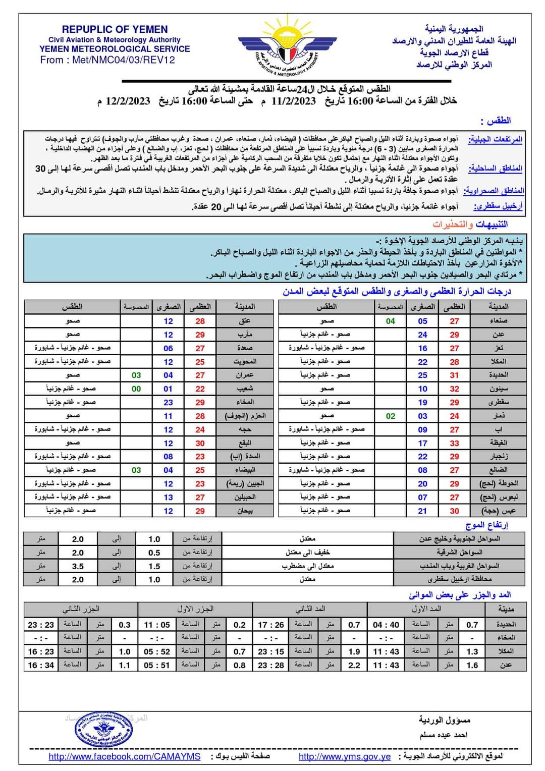 الفلكي الشوافي .. المزارعين الحذر الليلة .. تفاصيل حالة الطقس