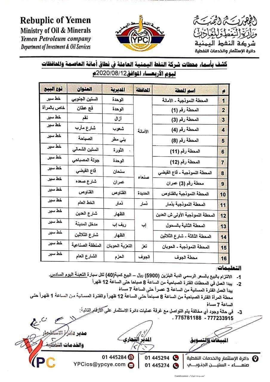 كشف بـ أسماء محطات شركة النفط اليمنية العاملة في نطاق امانة العاصمة والمحافظات 