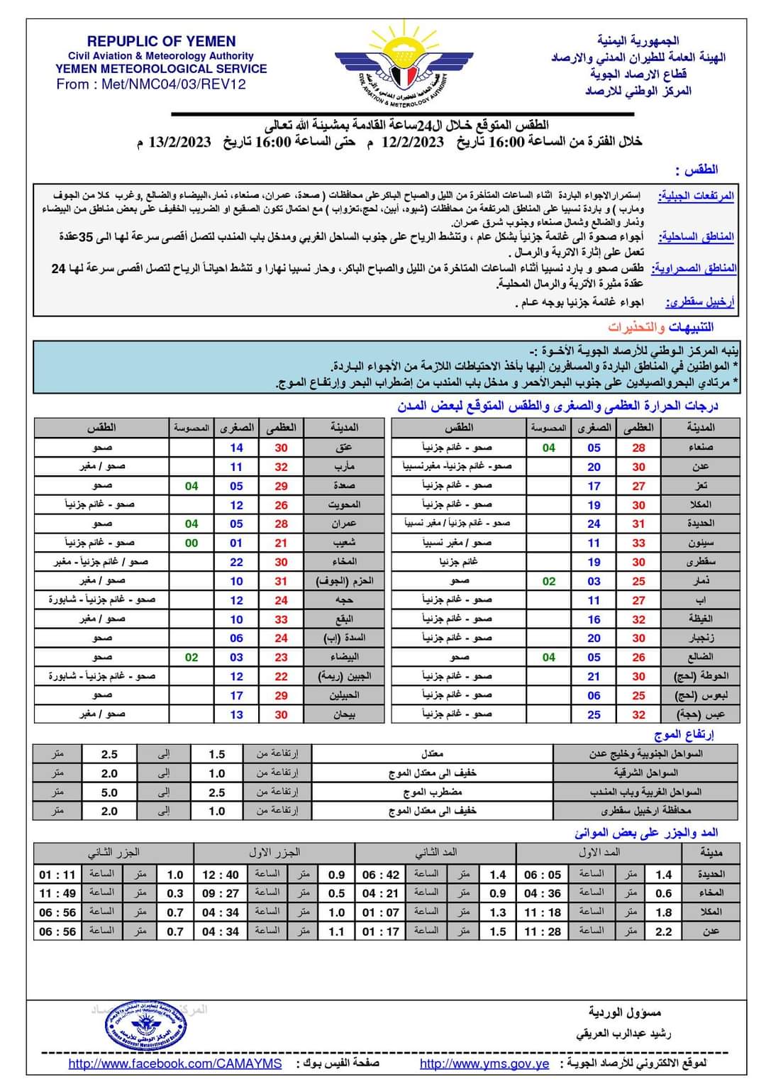 الفلكي الشوافي: المزارعين الليلة التوقعات ليست افضل  من الليالي الماضية ... ربنا يعديها على خير ..