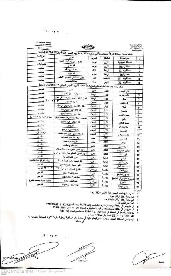 كشوفات بـ أسماء المحطات العاملة في امانة العاصمة 