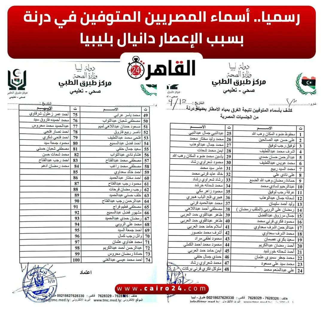 أسماء المصريين المتوفين في درنة بسبب الإعصار دانيال بليبيا