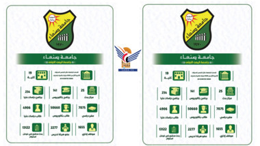 إعلان هام لجامعة صنعاء  ..