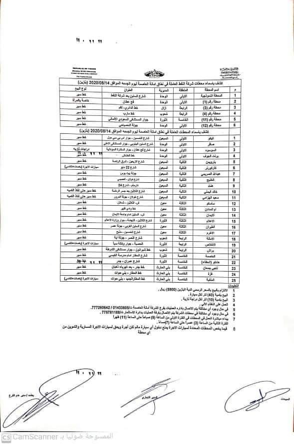 كشوفات بـ أسماء المحطات العاملة في امانة العاصمة 