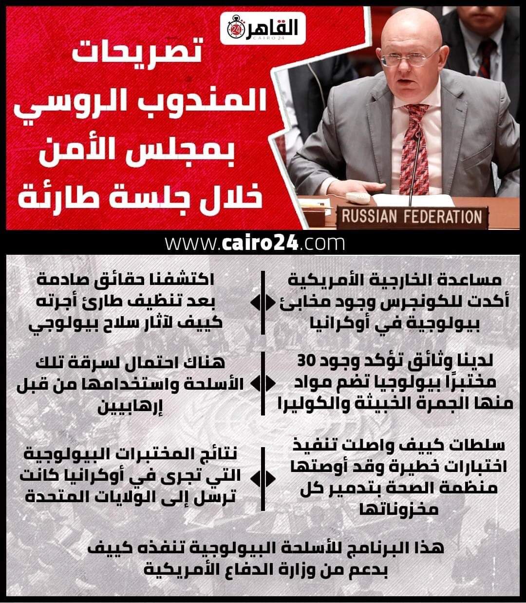 مندوب روسيا في مجلس الأمن : فايروس كورونا  كان في مختبرات بايولوجية وبائية في أوكرانيا بدعم أمريكي ..