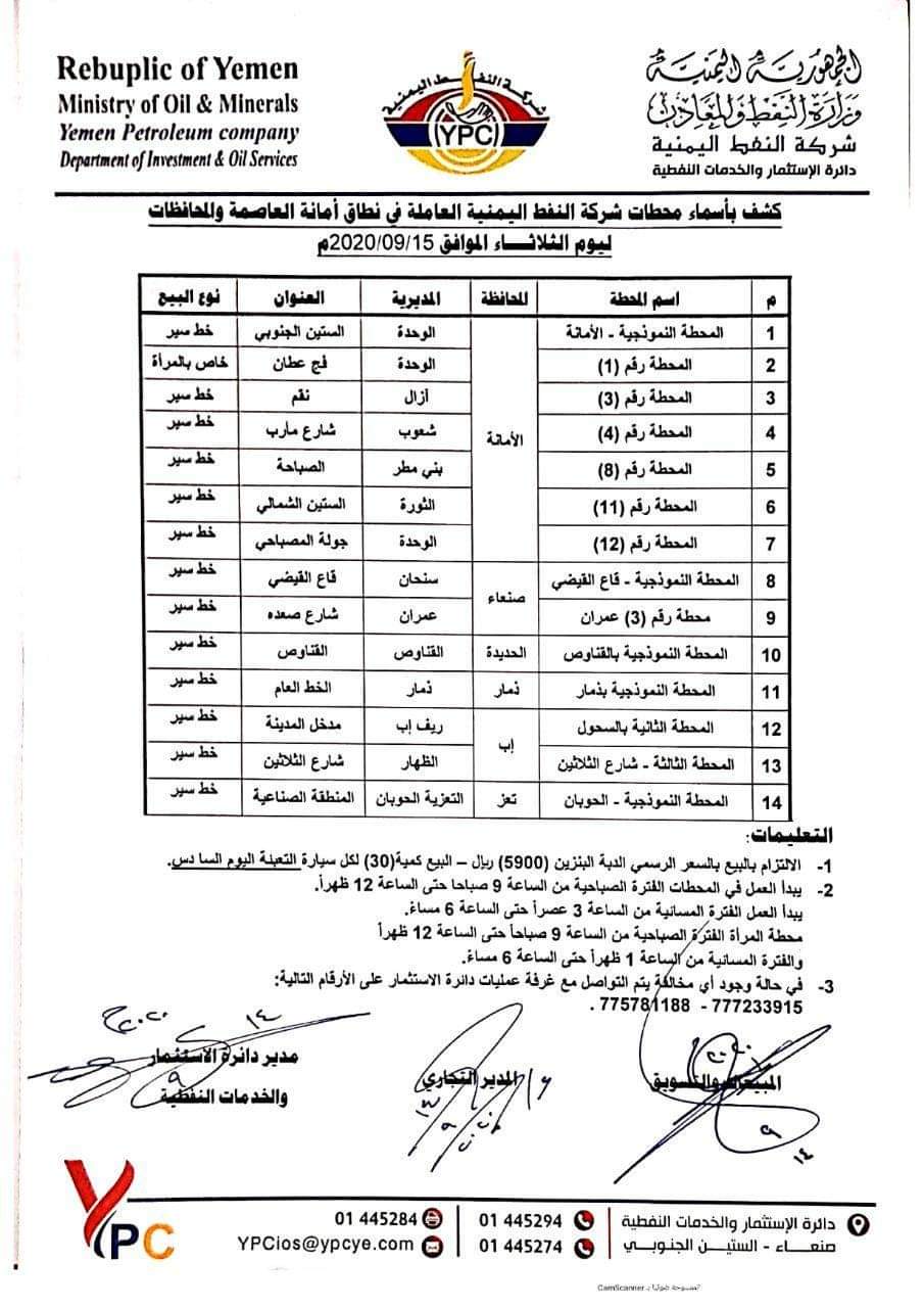 كشف بـ أسماء محطات شركة النفط اليمنية العاملة في نطاق امانة العاصمة والمحافظات 