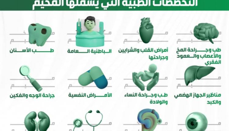 بشرى سارة تنفيذا