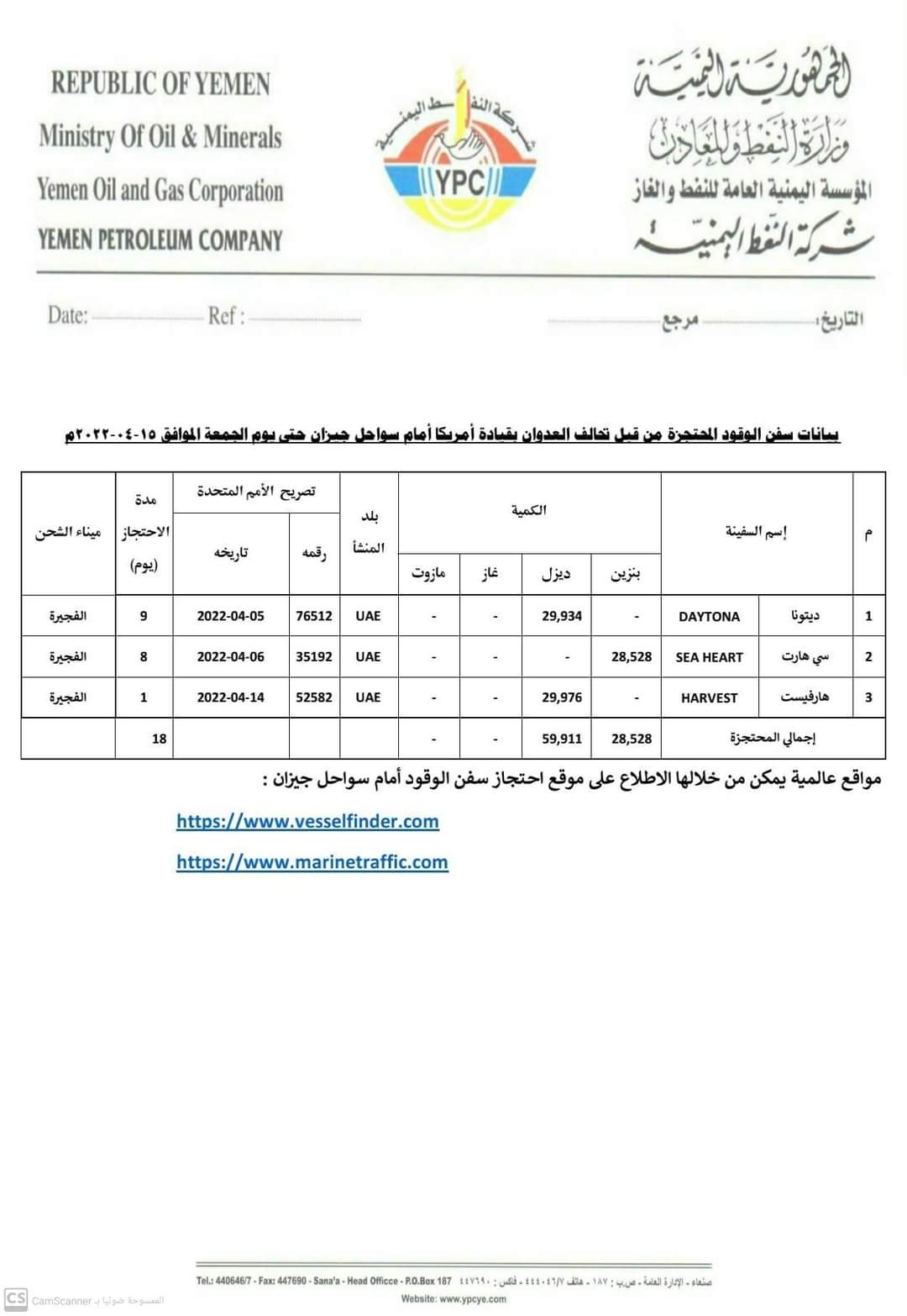 تصريح مؤسف للشركة النفط بصنعاء  .. وثيقه