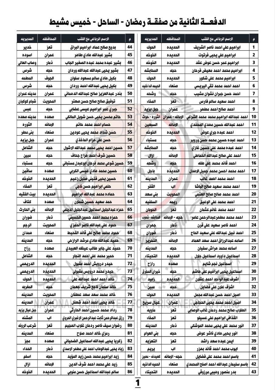 كشوفات  الاسررى المحررين  دفعة 2 يوم غد السبت ...