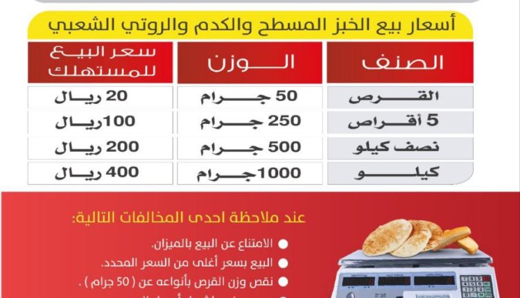 صنعاء : وزارة الصناعة والتجارة تزف بشرى سارة لكافة المواطنين وفي كل المحافظات وهذا ما حدث ابتداء من اليوم الاحد ...( وثيقة )