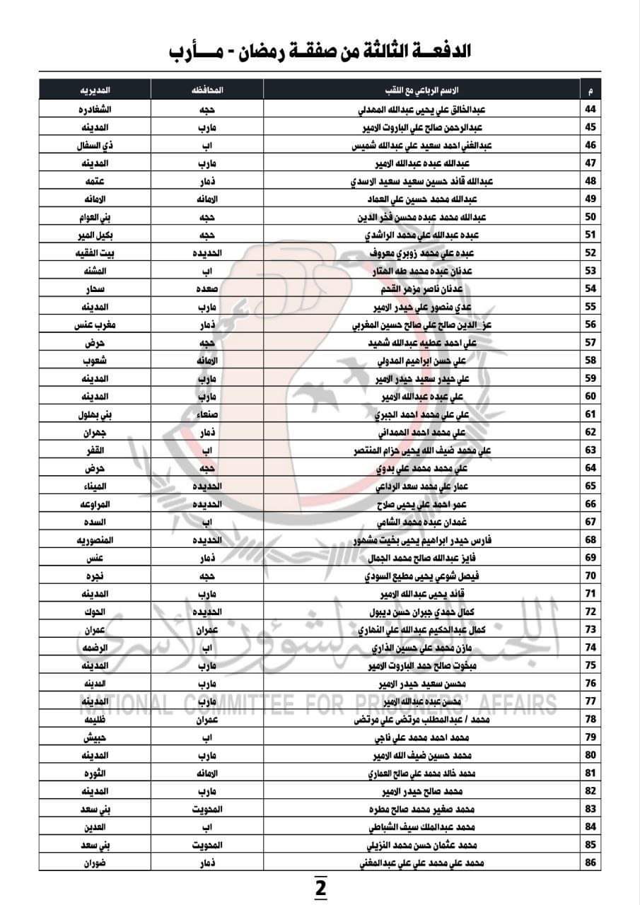 ( كشوفات الأسماء ) رئيس اللجنة الوطنية لشؤون الأسرى عبدالقادر المرتضى: غداً الأحد نستقبل في مطار صنعاء الدولي الدفعة الثالثة والأخيرة ..