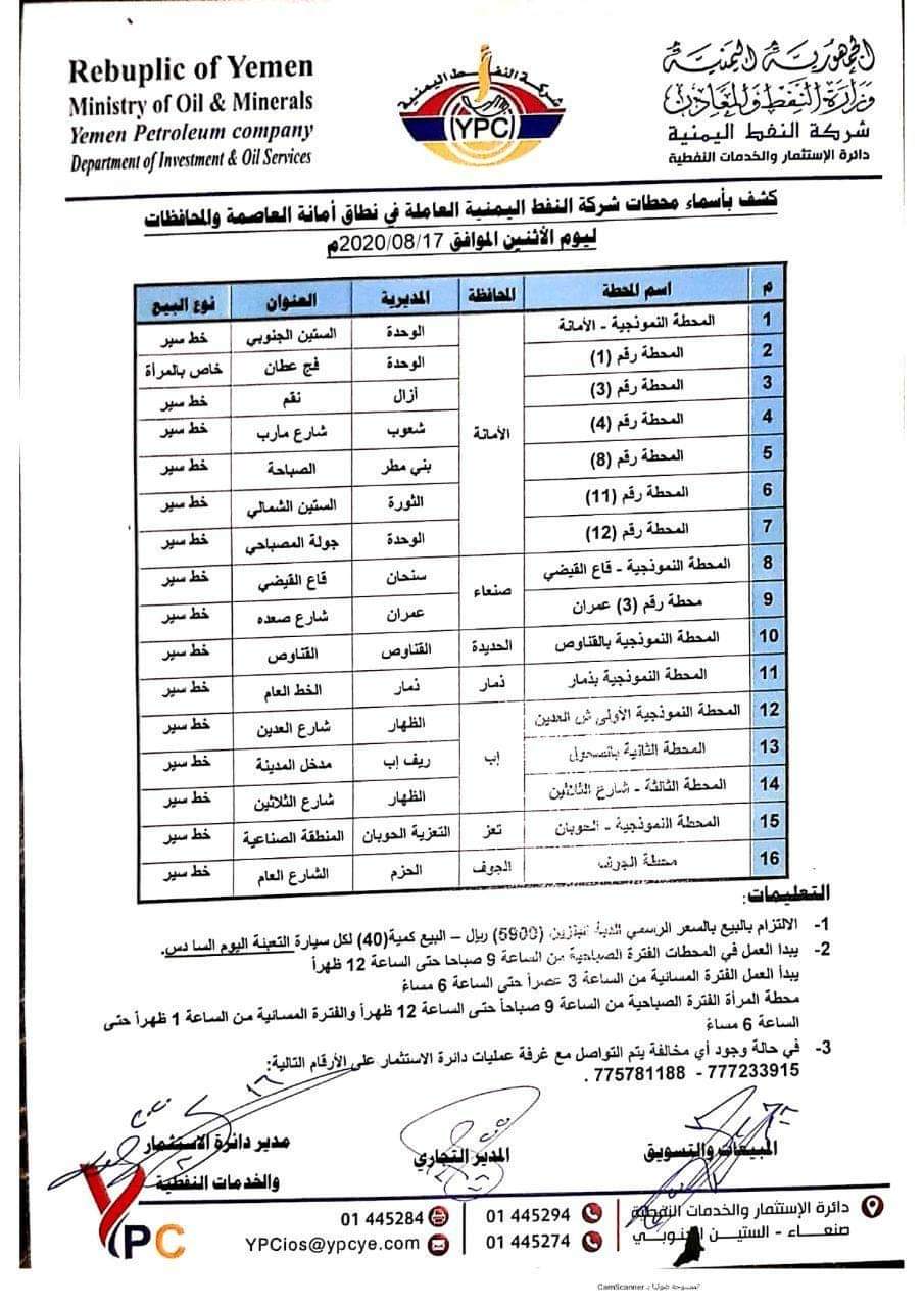 كشف بـ أسماء محطات شركة النفط اليمنية العاملة في نطاق امانة العاصمة والمحافظات 