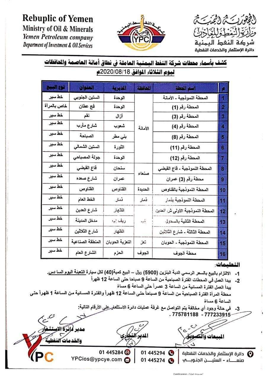 كشف بـ أسماء محطات شركة النفط اليمنية العاملة في نطاق امانة العاصمة والمحافظات 