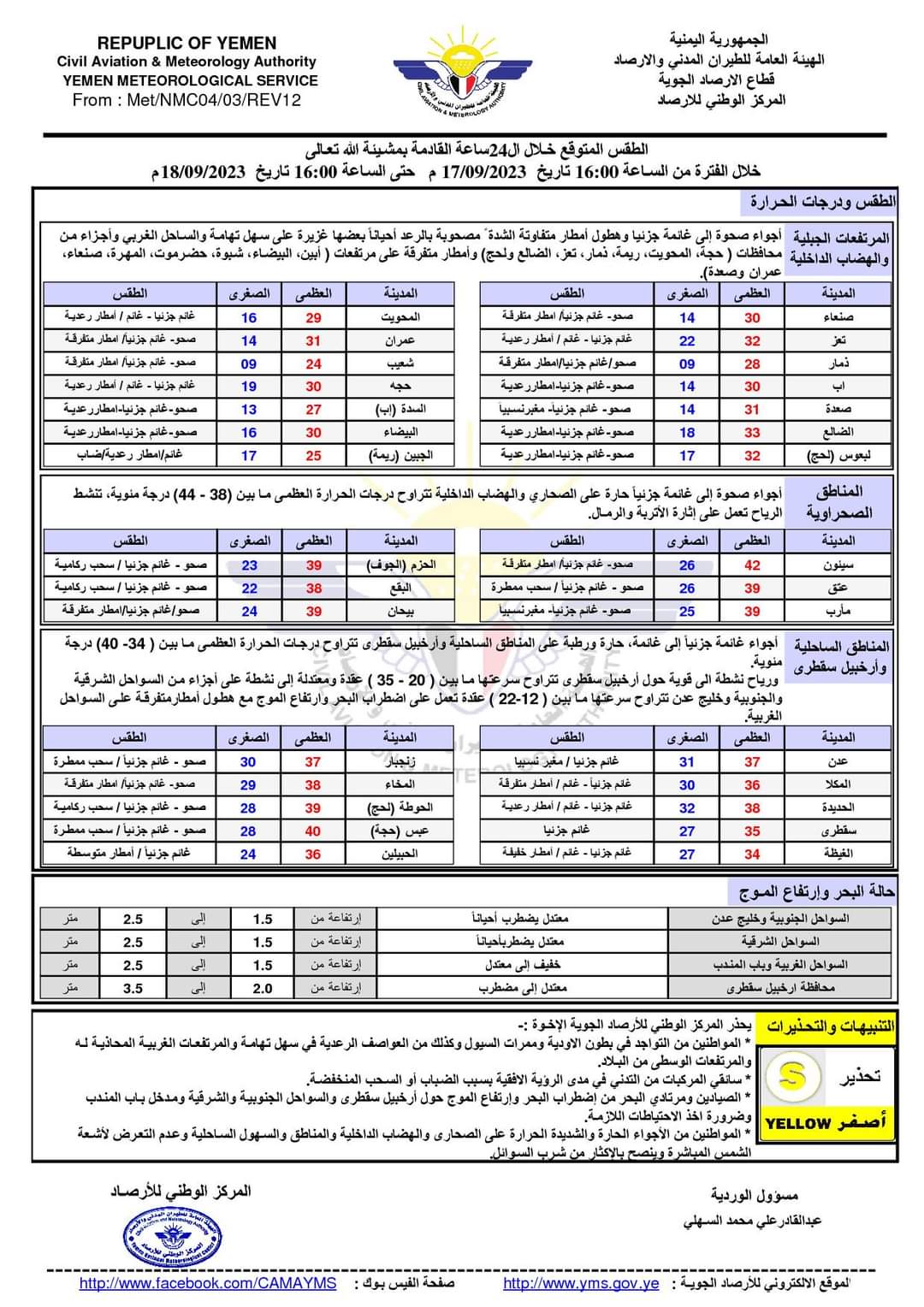 الطقس المتوقع خلال ال24ساعة القادمة بمشيئة الله تعالى ...