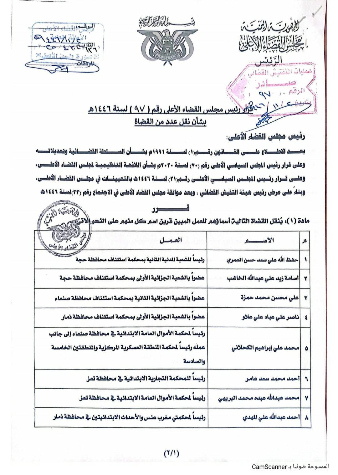 قرار رئيس مجلس القضاء الأعلى بصنعاء بشأن نقل عدد من القضاة في المحاكم .. الأسماء + الوثيقة