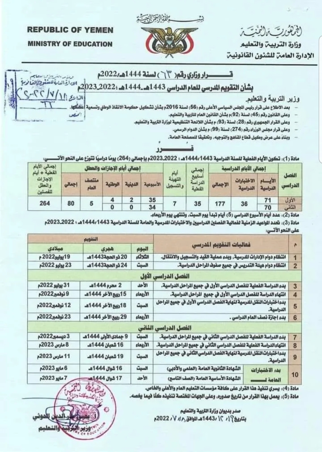 رسميآ .. وزارة التربية والتعليم بصنعاء تعلن عن موعد بدء العام الدراسي الجديد