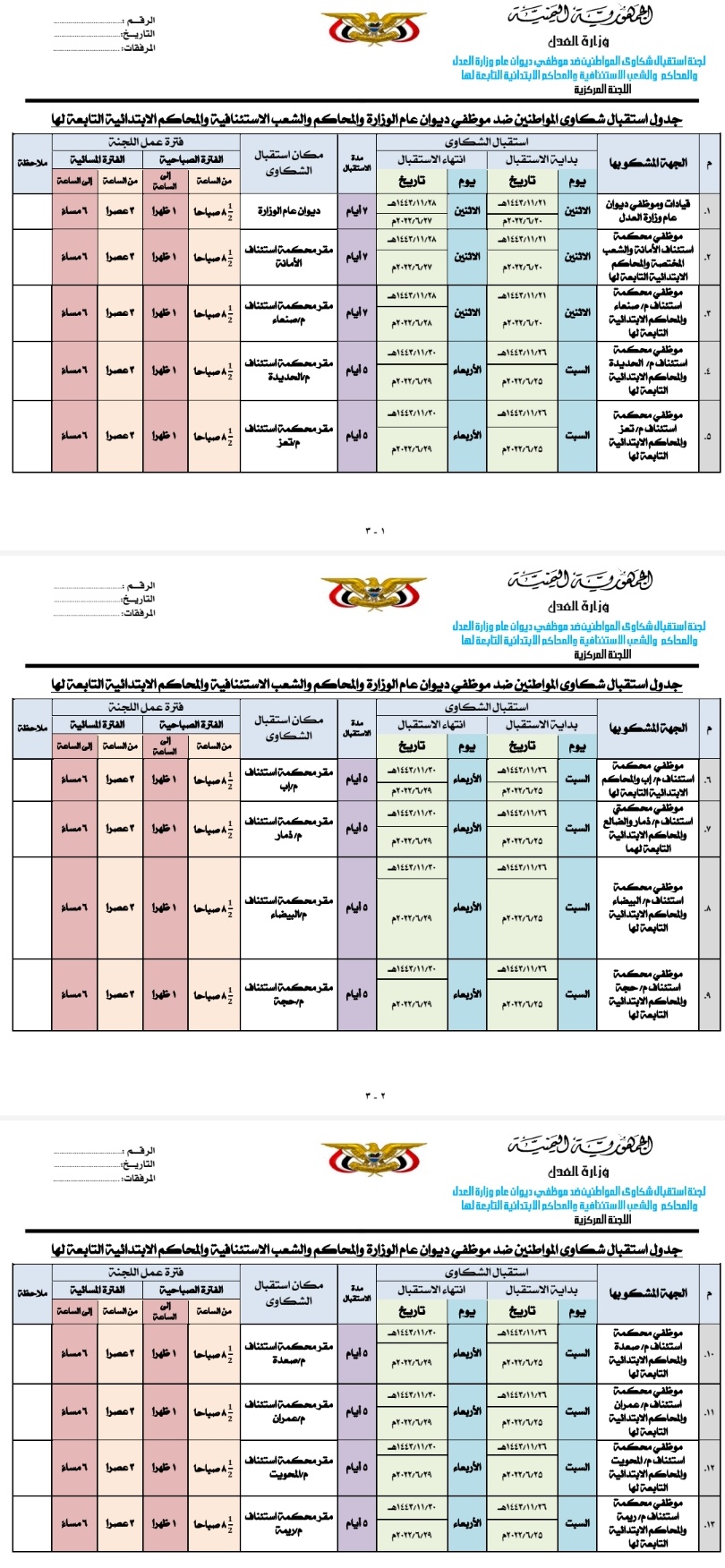 ‎الحوثي : جدول +تعليمات+نموذج استمارة الشكوى ( وثائق )