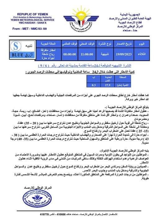 الطقس : النشرة التنبيهية المتوقعة لل24 ساعة القادمة