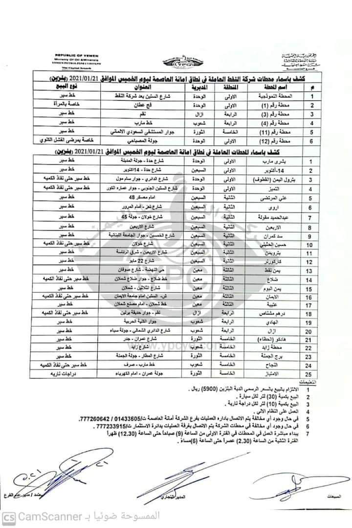 كشف بأسماء المحطات العاملة 
