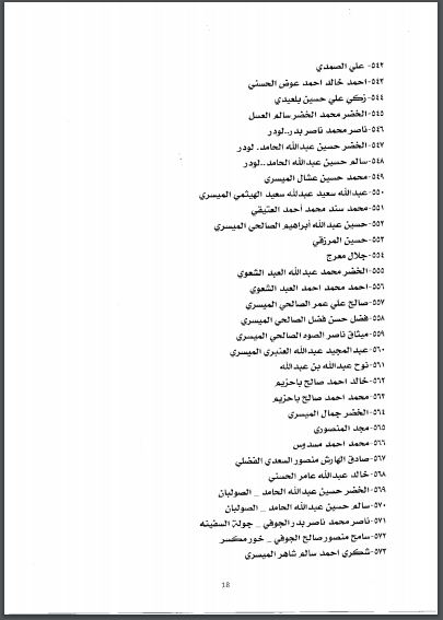 أبناء يافع يرتكبون مذبحة بشرية غير مسبوقة بحق المئات من أبناء هذه المحافظة الجنوبية 