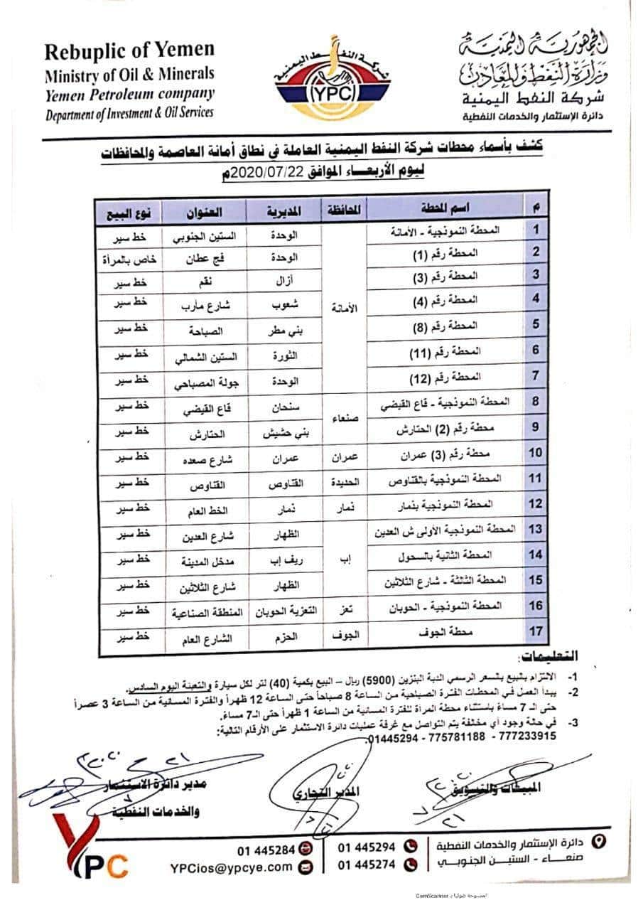 كشف بـ أسماء محطات شركة النفط العاملة في نطاق  العاصمة والمحافظات 