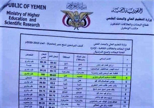 لاصحاب القلوب القوية... شاهد مالذي ارتكبه سفير حكومه هادي في مصر بحق بنت يمنية... تفاصيل وصوره