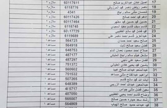 44 ضابط يمني تزج بهم السعودية في سجونها وهذه قائمة بأسمائهم