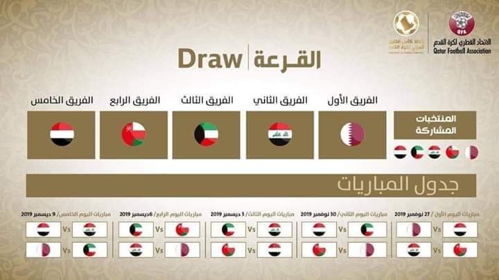 هام .. موعد مباريات المنتخب الوطني